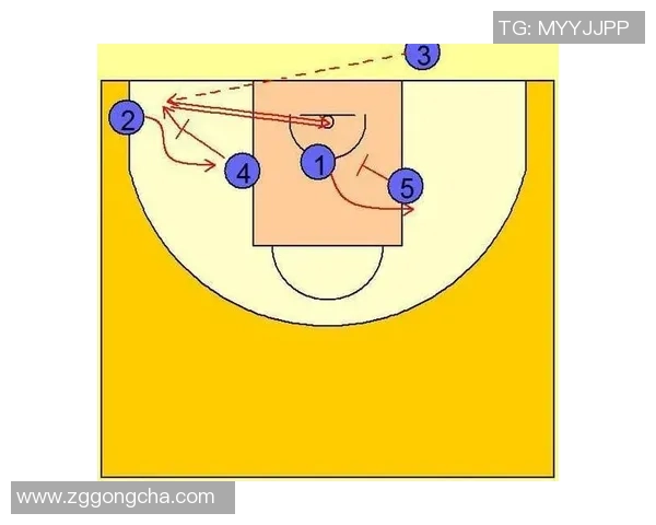 广州篮球队包夹战术分析及其在比赛中的应用探讨