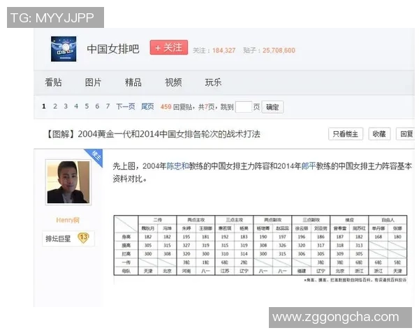 成都足球队在世界杯中的个人能力表现分析与点评